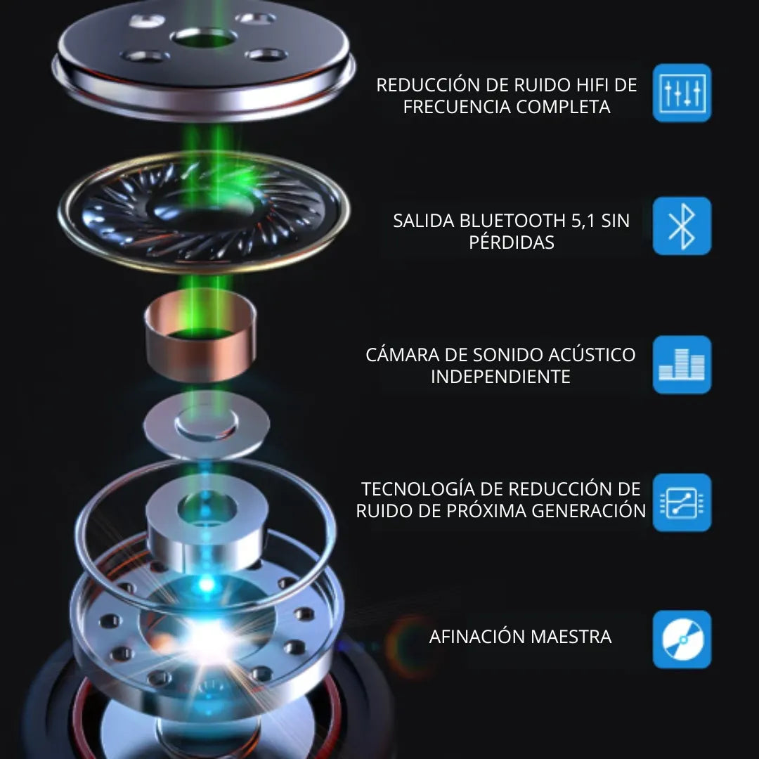 AUDÍFONOS BLUETOOTH F9-5 POWER BANK